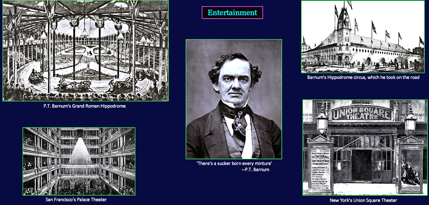 Entertainment, 1870